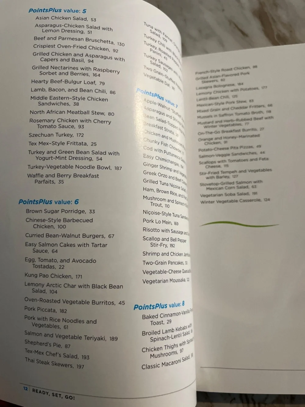 Weight Watchers Ready, Set, Go! Power Points Cookbook